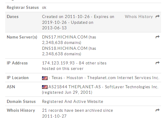 domain history.png