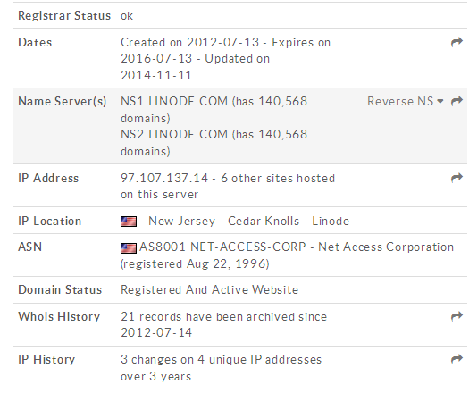 domain history.png