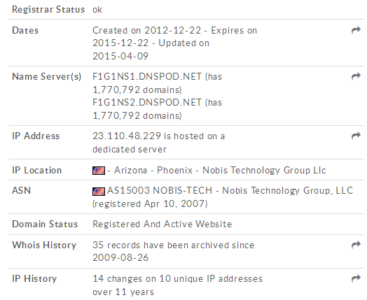 domain history.png